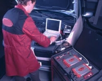 SKY AUTO SERVICE IMPACT