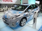 Toyota Romania Internal Use